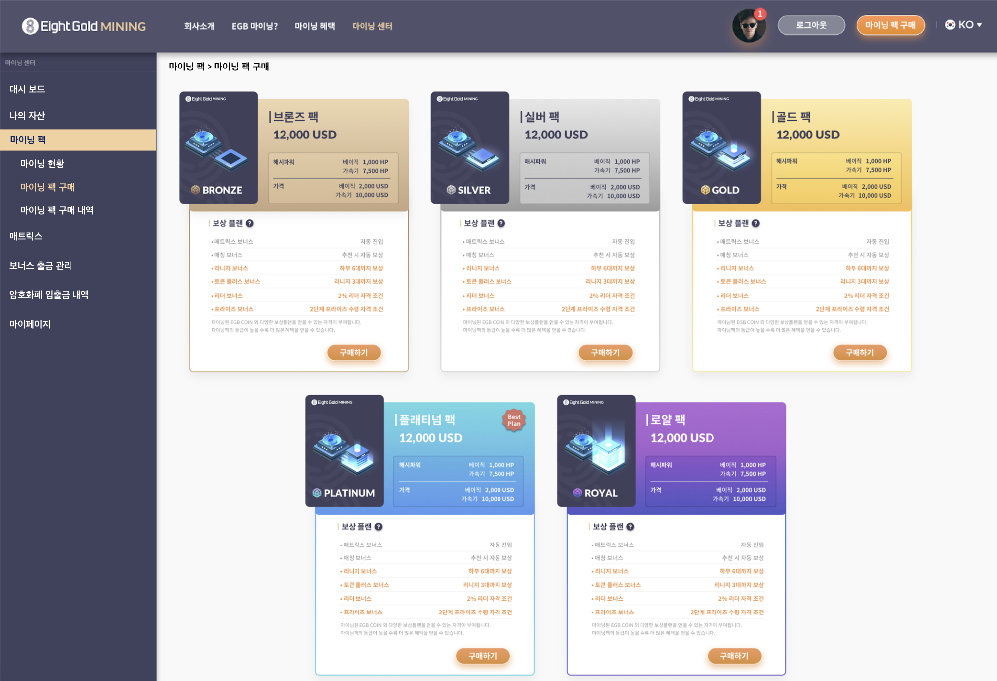 두바이와 중국의 거래 코인제작 블록체인 거래소 프로젝트 화면