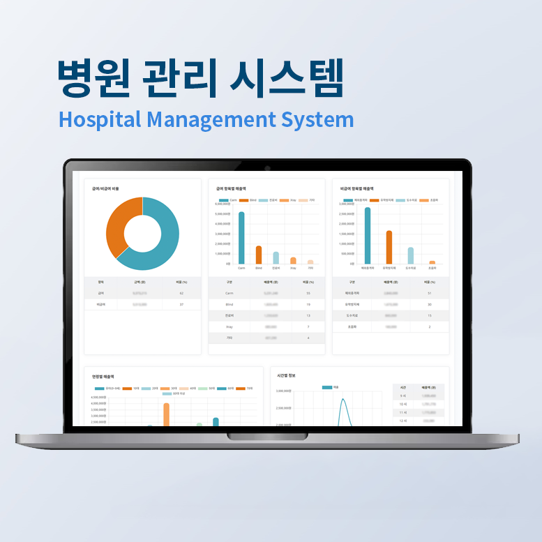 병원 관리 프로그램 SAAS 프로젝트 화면